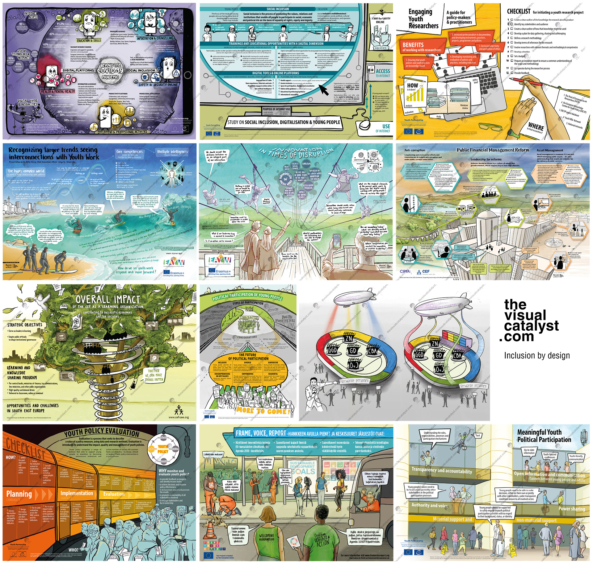 The-Visual-Catalyst-Mireille-van-Bremen_1920x600_portfolio_visual summaries_04
