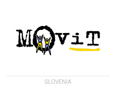 Movit