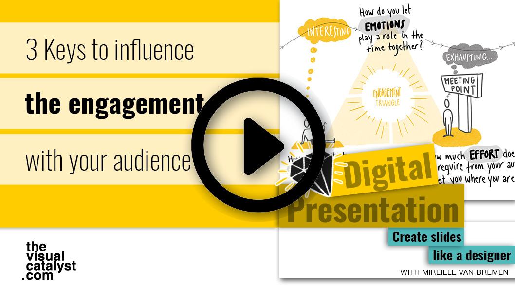 3 Keys to influence the engagement with your audience