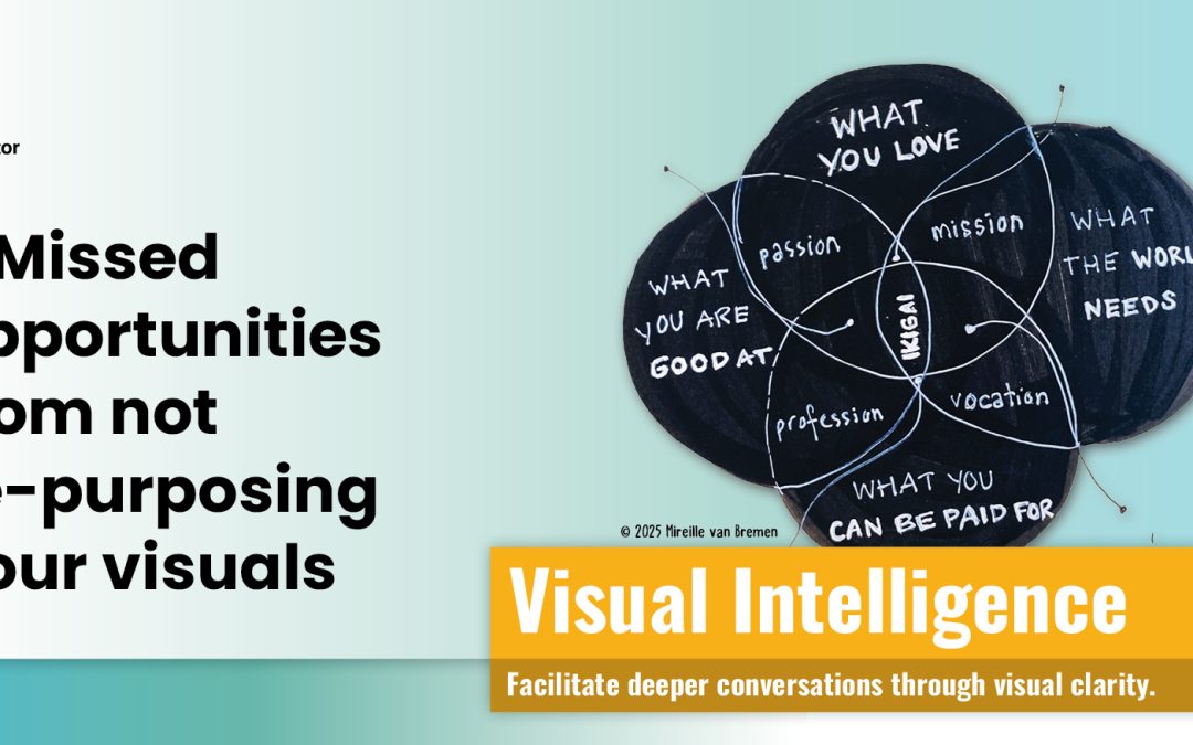 3 Missed opportunities when you don’t re-purpose your visual representation